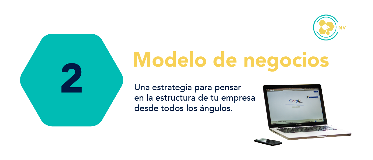 Post Perfil #2 – Modelo de negocio imagen de Pila