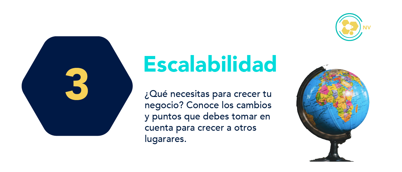 Post Perfil #3 – Escalabilidad imagen de Pila