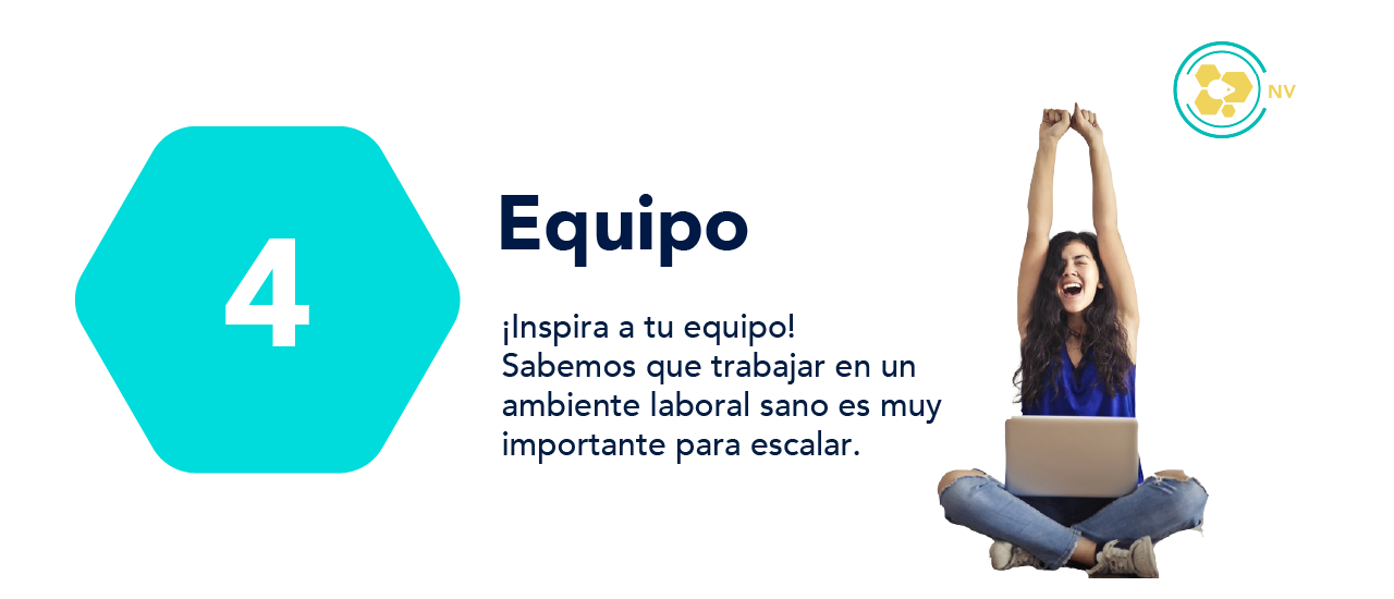 Post Perfil #4 – Equipo y emprendedores imagen de Pila