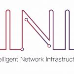 Logo of INI - Intelligent Network Infrastructure, Internet of things (IoT) venture on VC4A